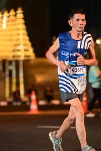 BIB: 
                            <button type="button" onclick="openModal(24539533)" class="btn btn-primary btn-sm float-right btn-popup" data-toggle="modal" data-target=".modal-high-quality">
                        <i class="fas fa-shopping-cart"></i> Add to Cart
                    </button>
                                            <button type="button" onclick="isThisMe(24539533, true)" class="btn btn-success btn-sm float-right btn-popup btn-isme hidden" data-toggle="tooltip" data-placement="bottom" title="นี่คือรูปของคุณใช่ไหม คลิกที่นี่เพื่อเอาเข้าอัลบั้ม">
                        <i class="fas fa-plus"></i> Add to album
                    </button>
                    <button type="button" onclick="isThisMe(24539533, false)" class="btn btn-warning btn-sm float-right btn-popup btn-isnotme hidden">
                        <i class="fas fa-ban"></i> Remove from album
                    </button>